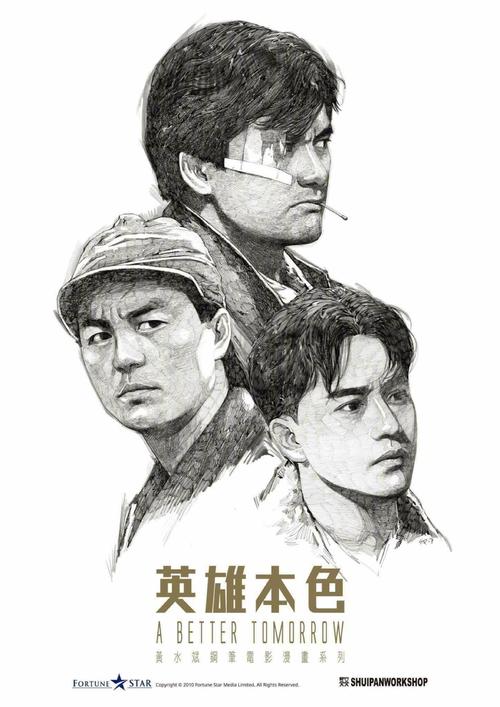 伯顿学院文凭毕业证样本资料